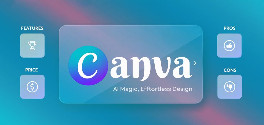 Canva-AI