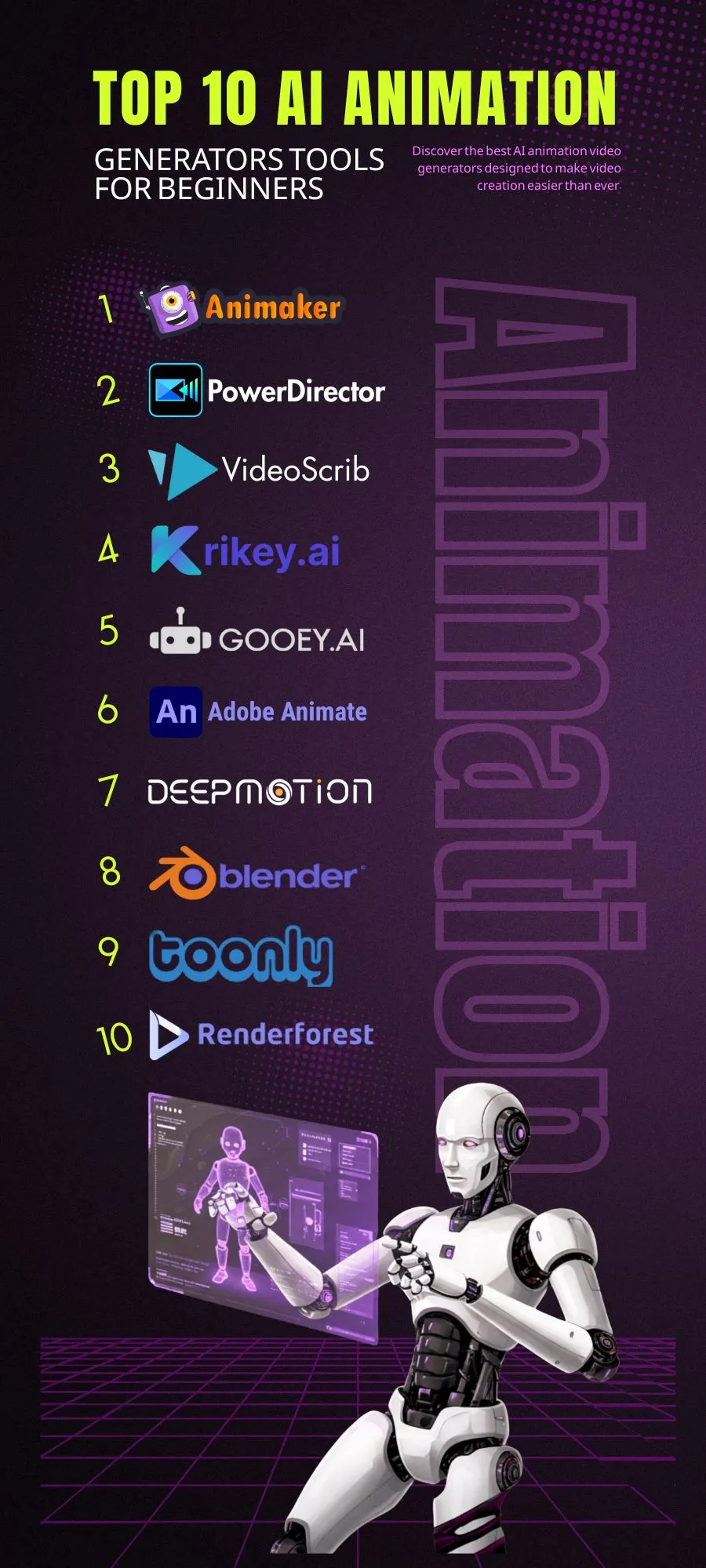 Top 10 AI Animation Generators